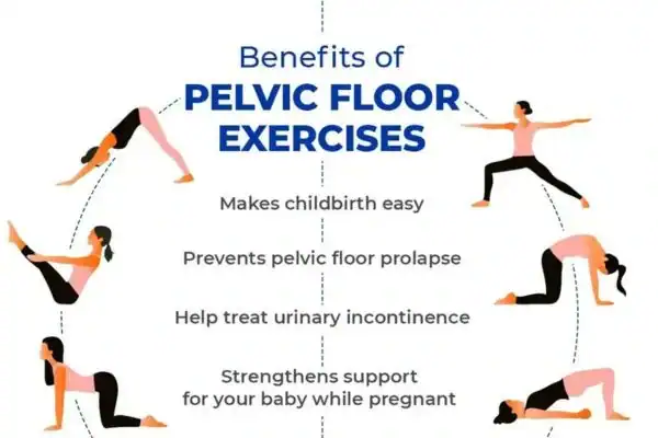 Pelvic Floor Exercises with faecal incontinence Biggleswade