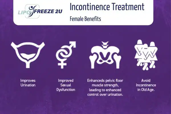 What Is Urinary Incontinence and Why Does It Happen Biggleswade?